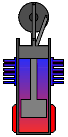 136px-Stirling_Animation