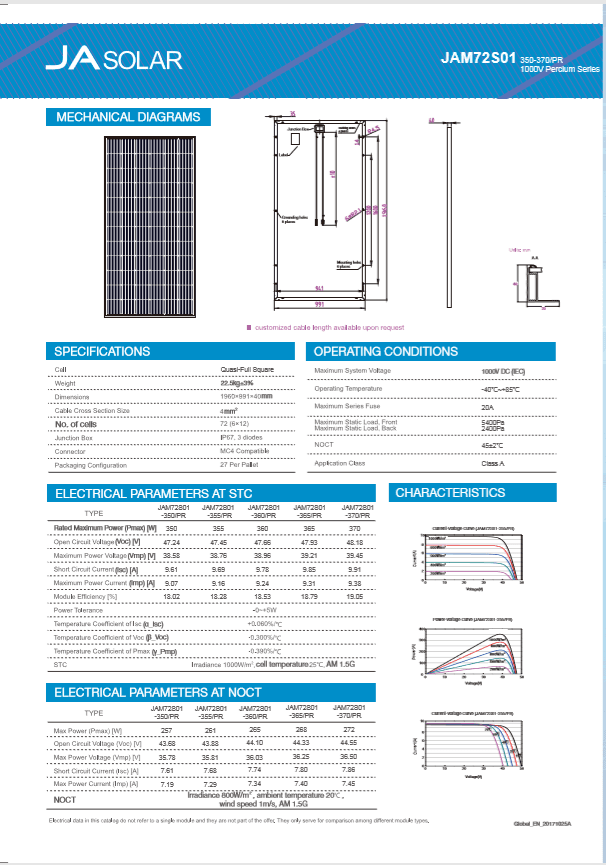 thong-so-ky-thuat-pin-ja-solar