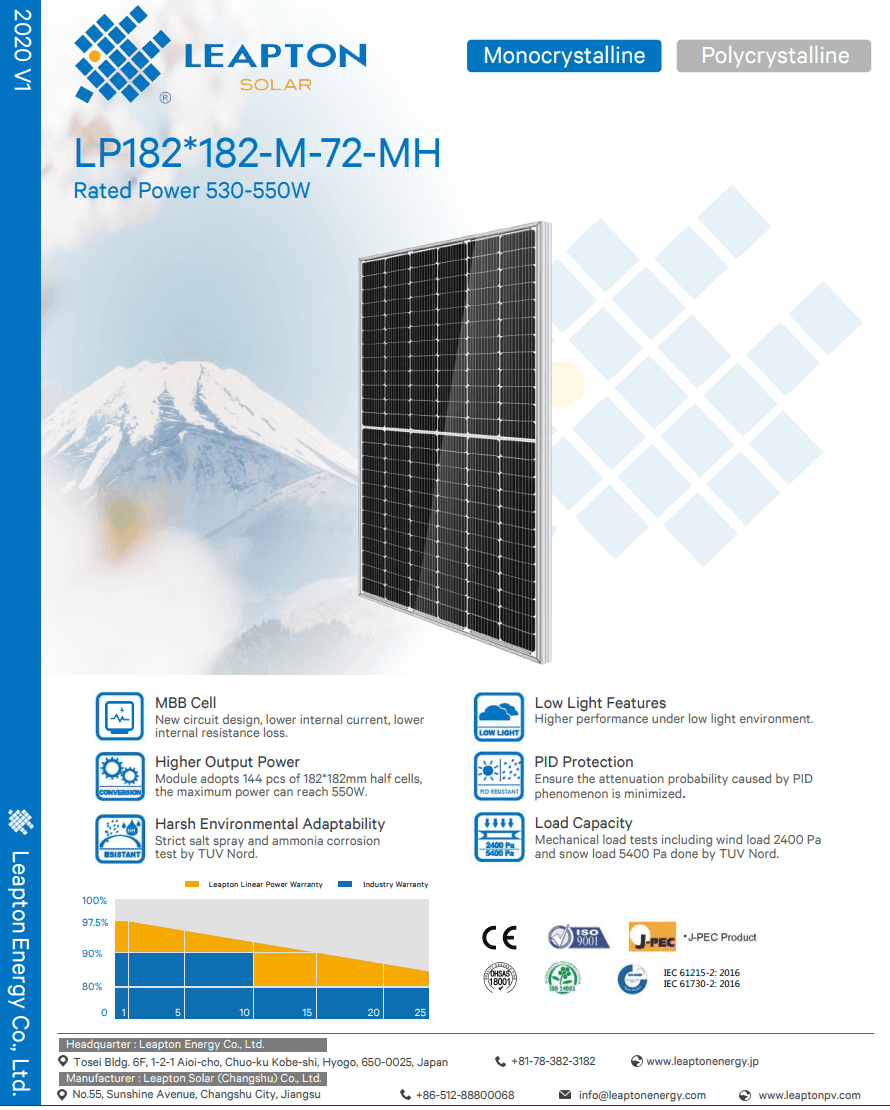Leapton-550w