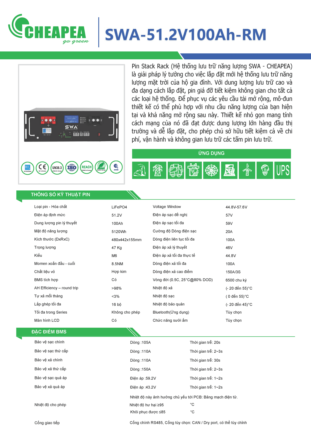 SWA-51.2-100-RM_Page_1