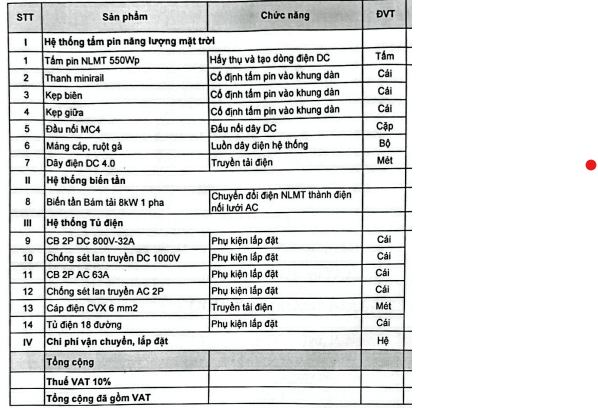 bao-gia-7.15kw-anh-long-chau